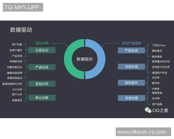 深圳街舞队状态分析与表现评估：数据驱动的舞蹈团队发展研究